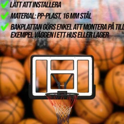 Vägghängd med Bakplatta