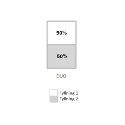 Vista Duo
