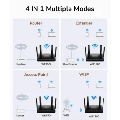 WR1500 AX1500 Gigabit Mesh för Smarta Hem