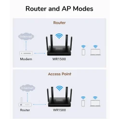 WR1500 AX1500 Gigabit Mesh för Smarta Hem